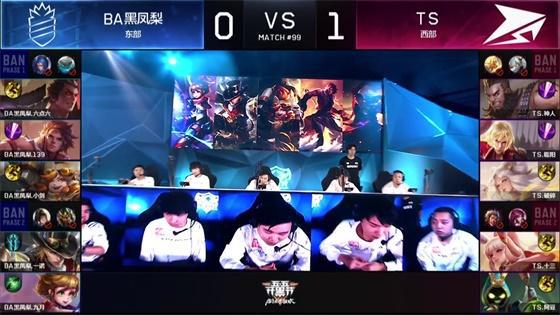 增长率超5 增长率超5